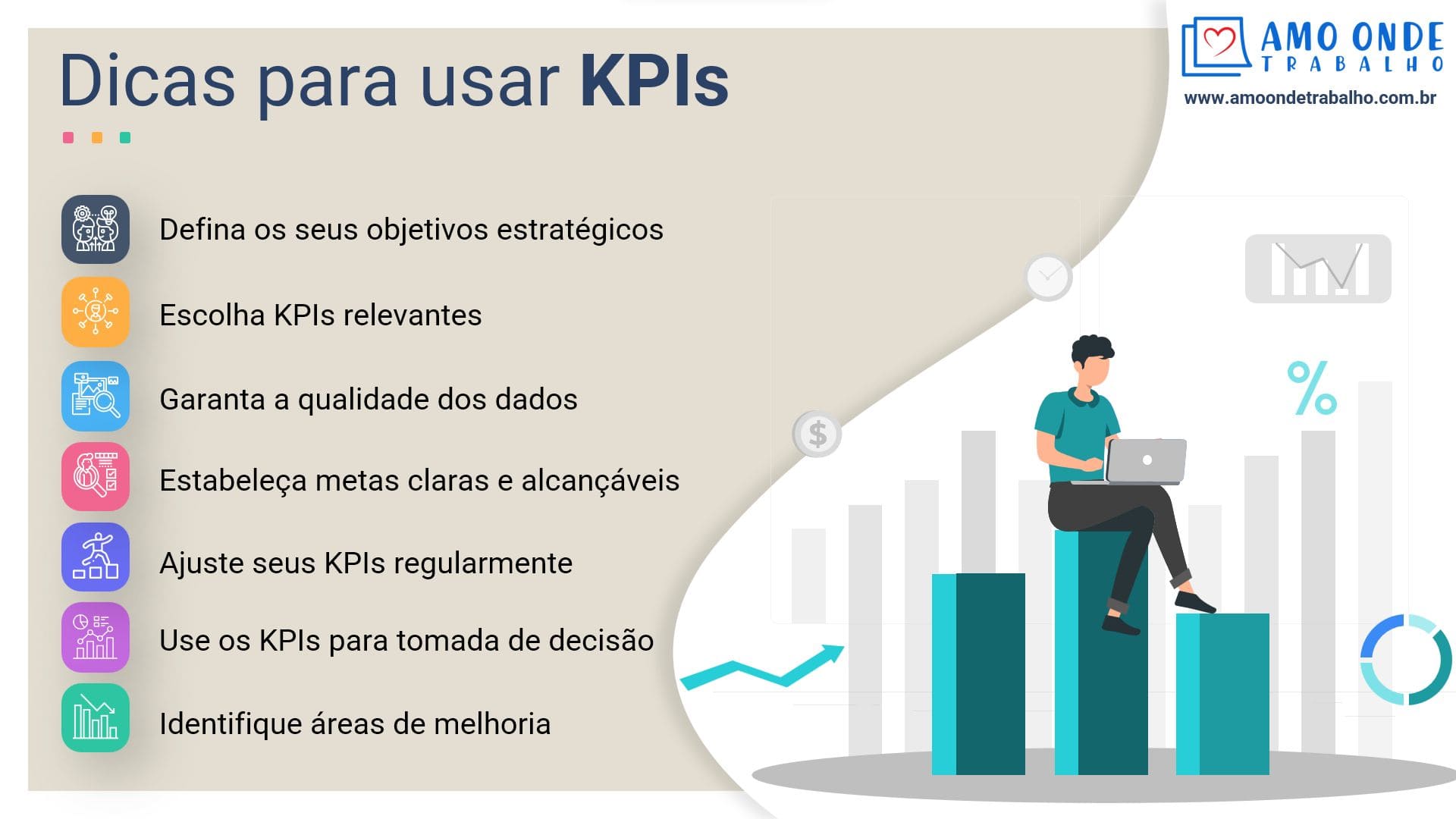 Dicas para usar KPIs