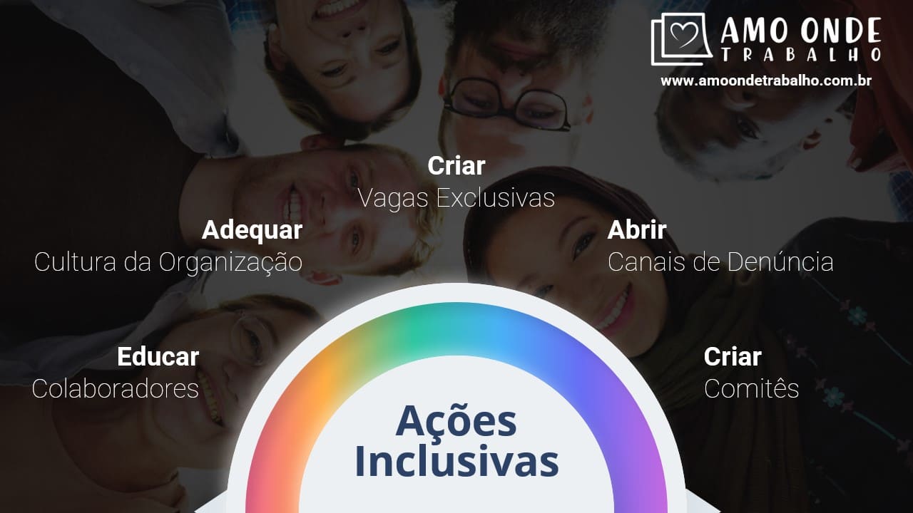 5 ESTRATÉGIAS PARA CONSTRUIR UMA EQUIPE FORTE E BEM-SUCEDIDA - CULTURA INCLUSIVA